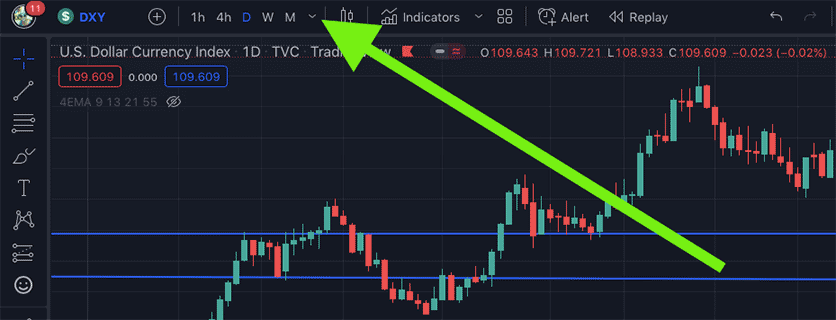 Make sure to to be using the Go to the cog symbol while using the 4EMA @Philakone indicator to activate the settings on a 1 day chart. Make sure to to be using the Go to the cog symbol while using the 4EMA @Philakone indicator to activate the settings on a 1 day chart.