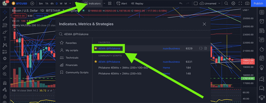 To start day trading like a pro, first do a search for 4EMA @Philakone indicator while using TradingView. To start day trading like a pro, first do a search for 4EMA @Philakone indicator while using TradingView.
